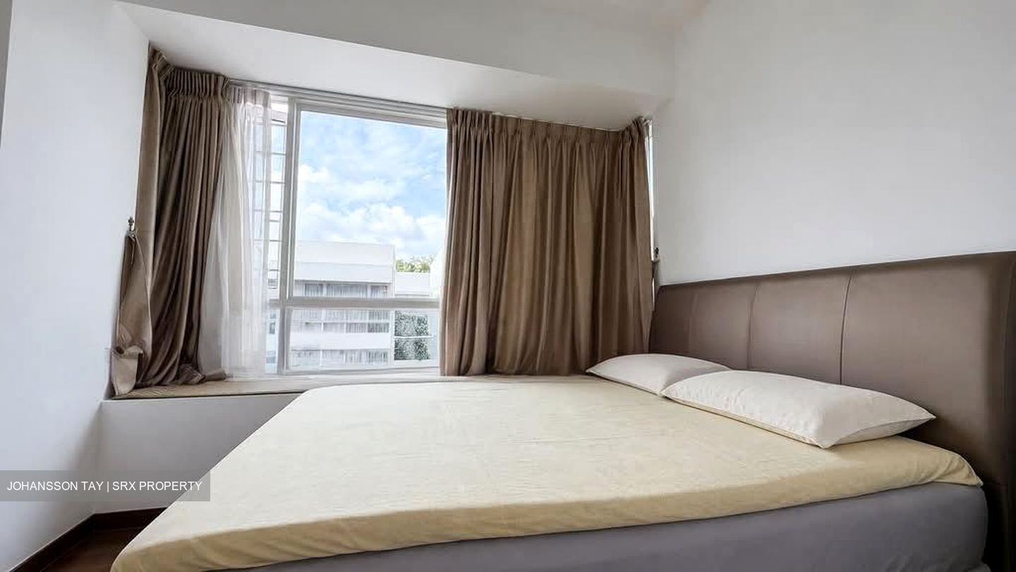 Suites At Orchard (D9), Apartment #591423331